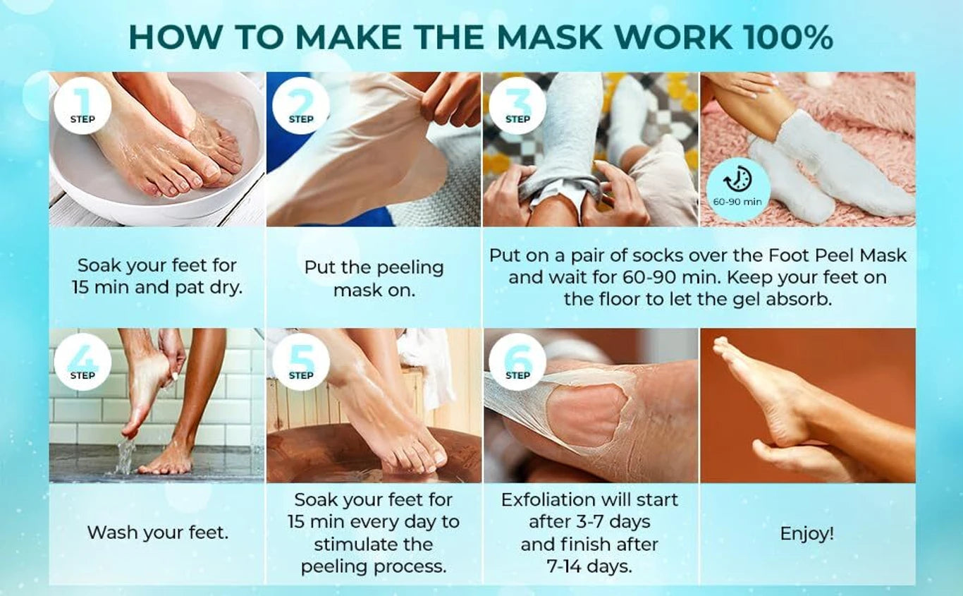 Foot Mask for Dry Cracked Feet, Foot Peel Mask for Dead Skin Removal, Moisturizing & Exfoliating Foot Mask Socks pack 1